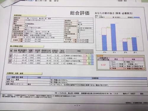 2016  10 2 taisinn002.JPG