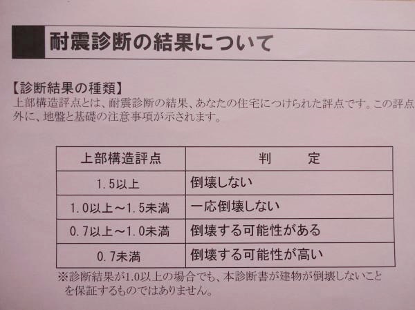 20160601 taisinn-a01.JPG